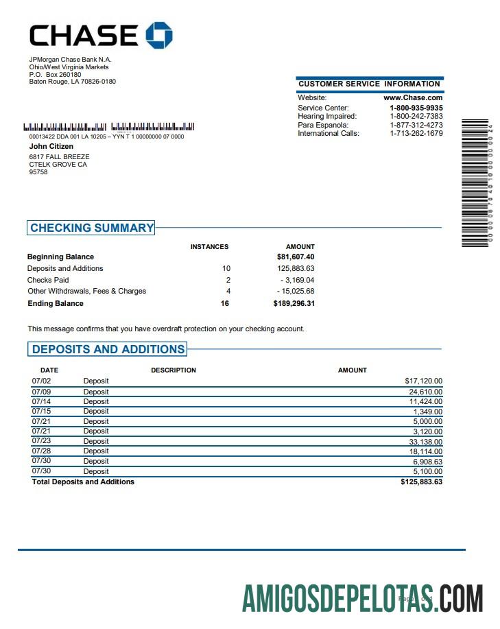 USA JP Morgan Chase Bank modelo